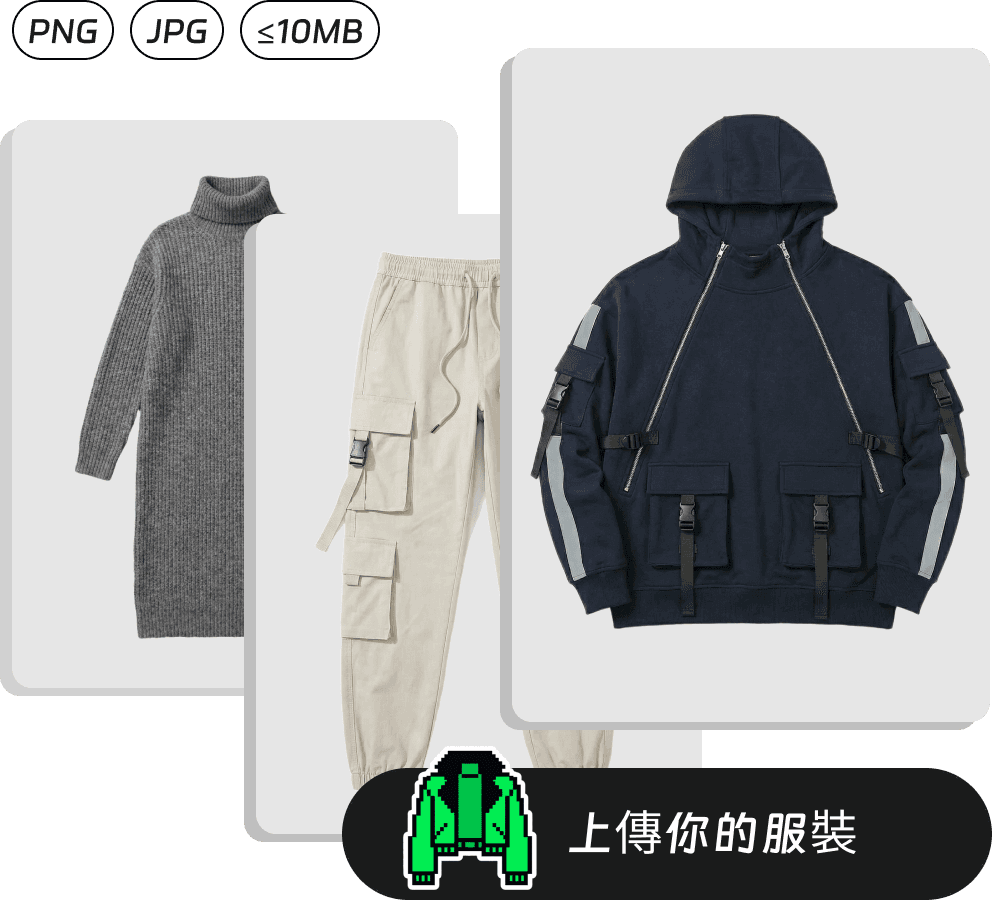 Upload your clothing photo